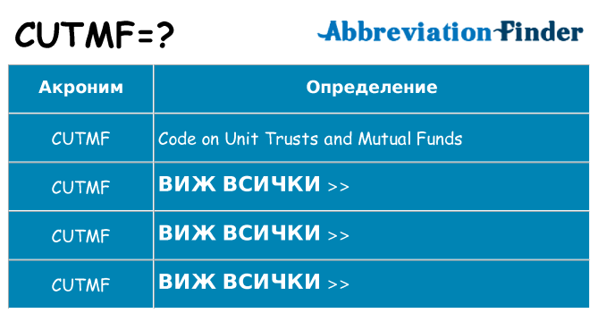 Какво прави cutmf престои
