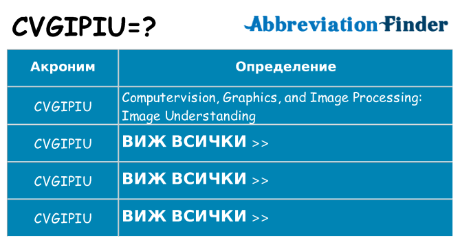 Какво прави cvgipiu престои