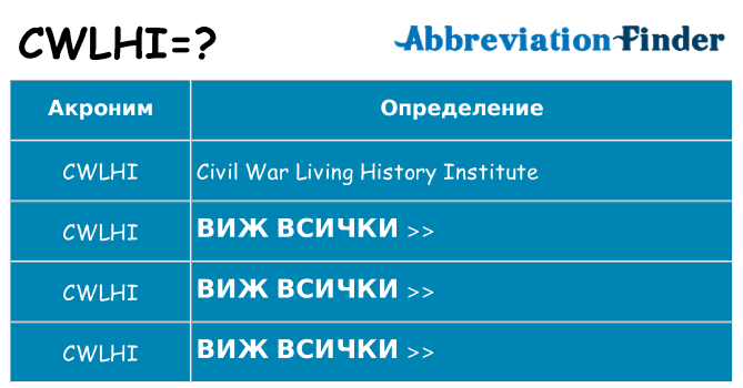 Какво прави cwlhi престои