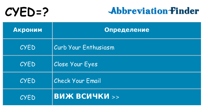 Какво прави cyed престои