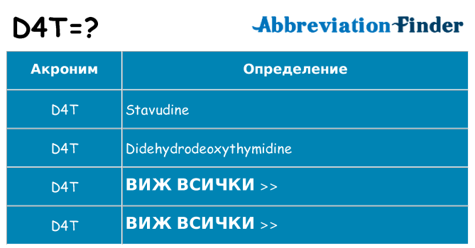 Какво прави d4t престои