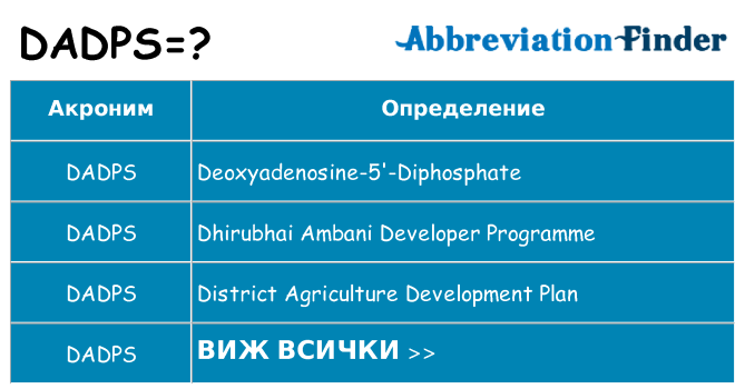 Какво прави dadps престои