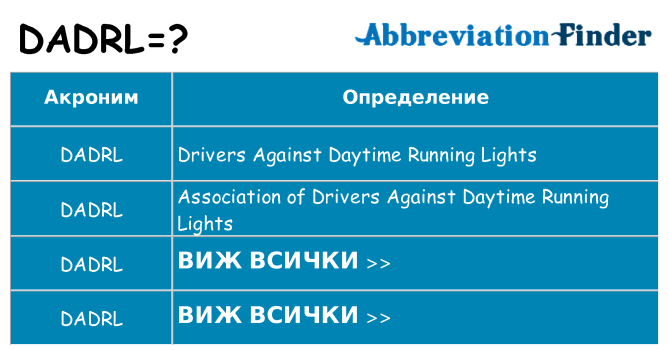 Какво прави dadrl престои