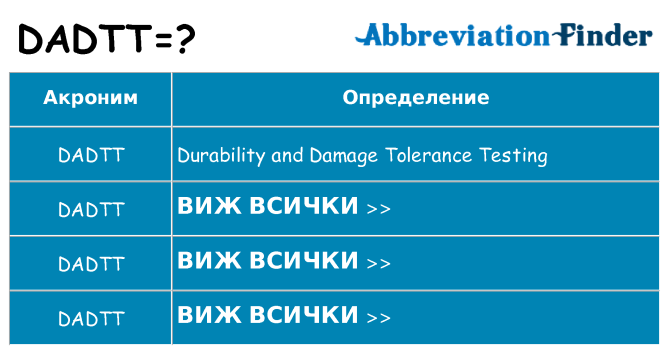 Какво прави dadtt престои