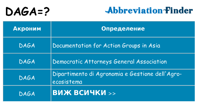 Какво прави daga престои