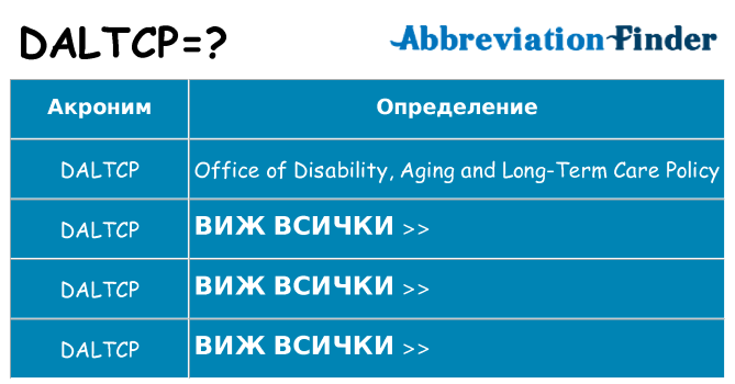 Какво прави daltcp престои