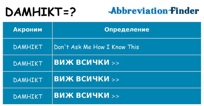 Какво прави damhikt престои