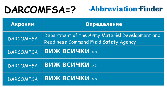 Какво прави darcomfsa престои