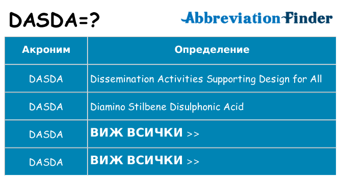 Какво прави dasda престои