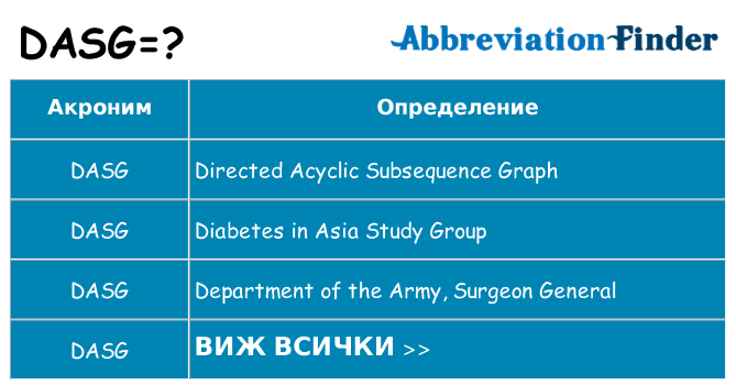 Какво прави dasg престои