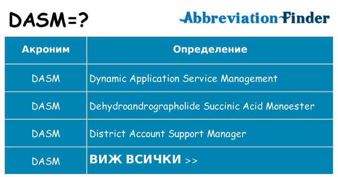 Какво прави dasm престои