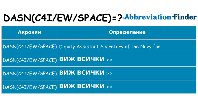 Какво прави dasnc4iewspace престои