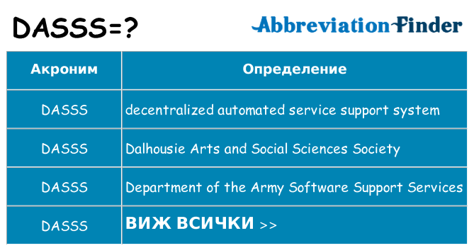 Какво прави dasss престои
