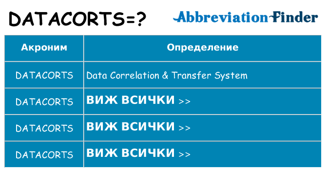 Какво прави datacorts престои