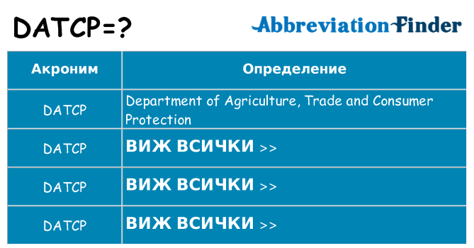 Какво прави datcp престои