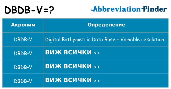 Какво прави dbdb-v престои
