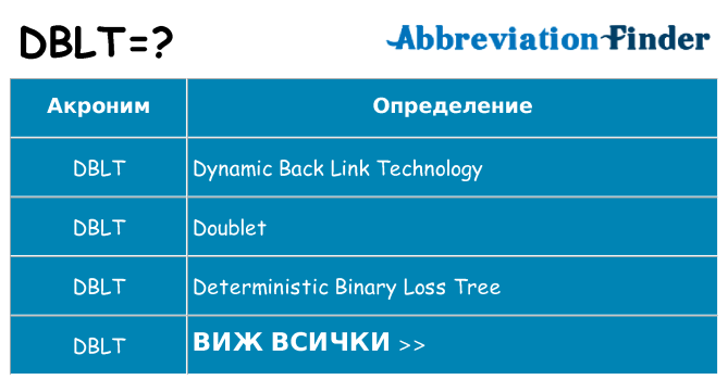 Какво прави dblt престои