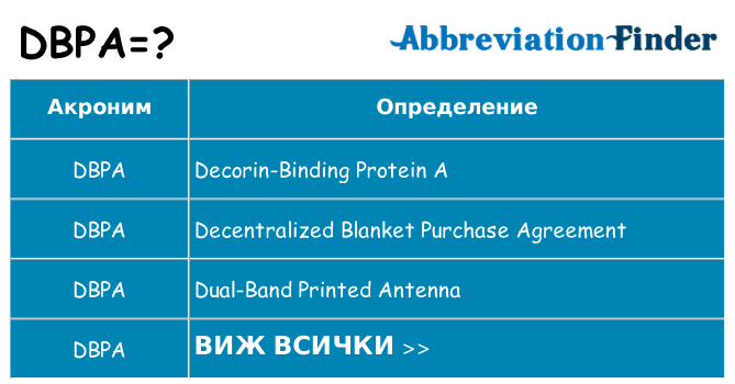 Какво прави dbpa престои