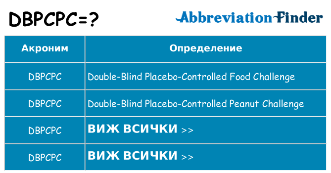 Какво прави dbpcpc престои