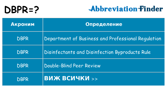 Какво прави dbpr престои