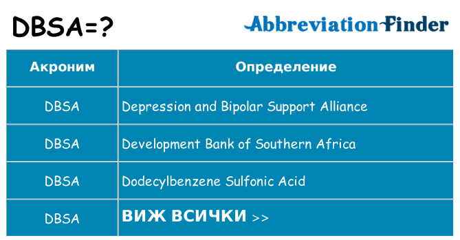 Какво прави dbsa престои