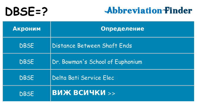 Какво прави dbse престои