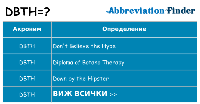 Какво прави dbth престои