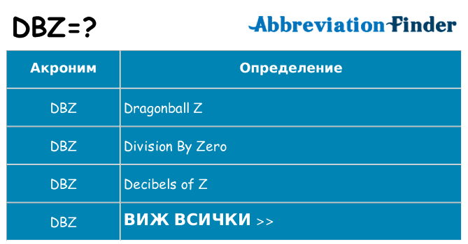 Какво прави dbz престои