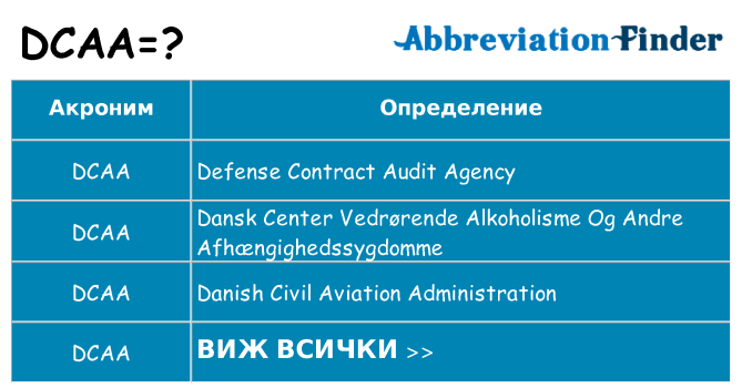 Какво прави dcaa престои