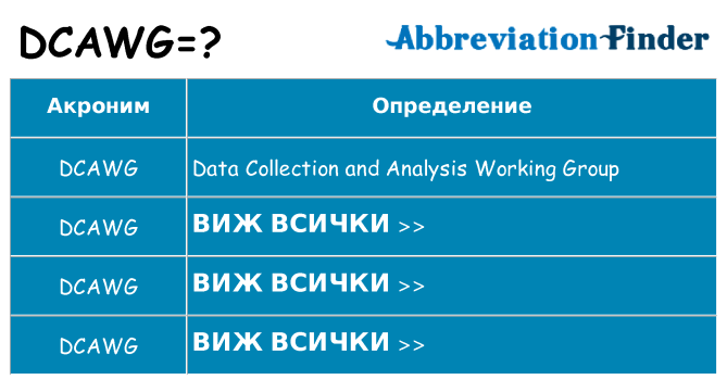 Какво прави dcawg престои