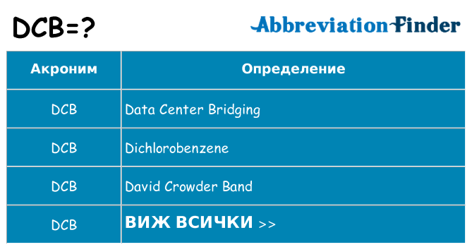 Какво прави dcb престои