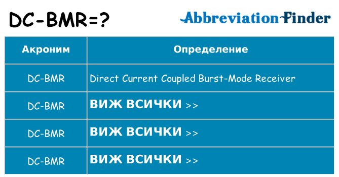 Какво прави dc-bmr престои