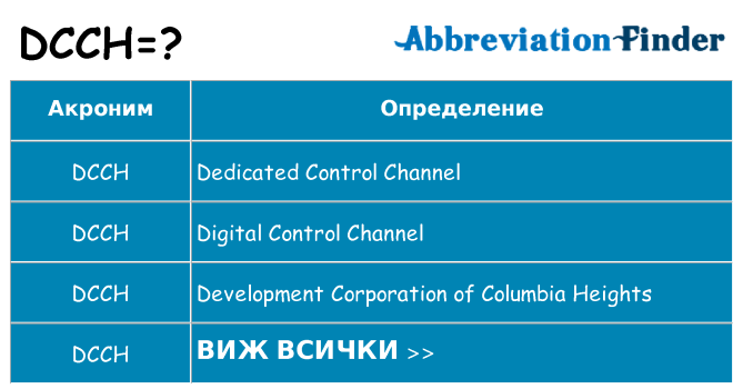 Какво прави dcch престои