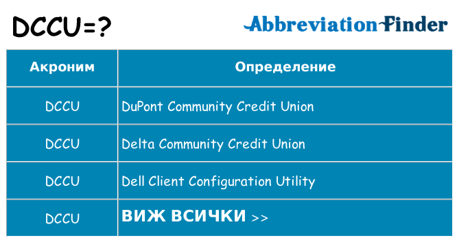 Какво прави dccu престои