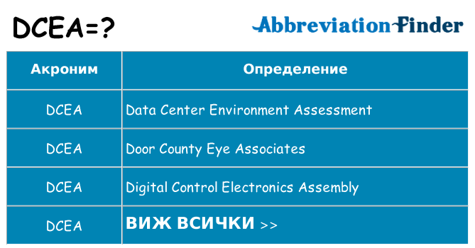 Какво прави dcea престои