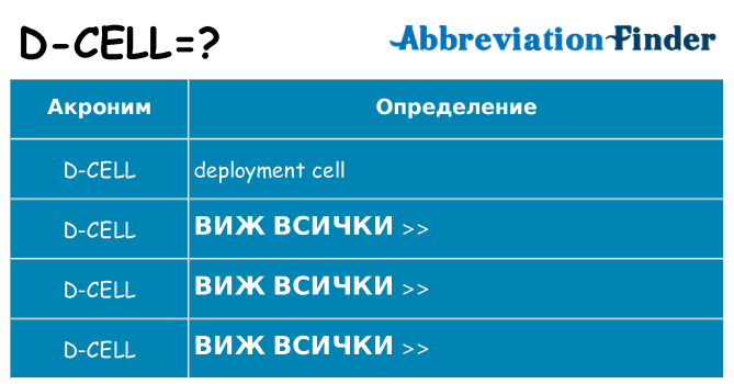 Какво прави d-cell престои