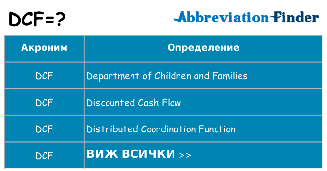 Какво прави dcf престои