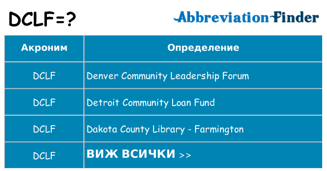 Какво прави dclf престои