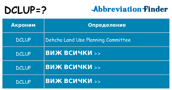 Какво прави dclup престои