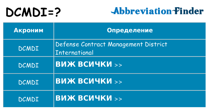 Какво прави dcmdi престои