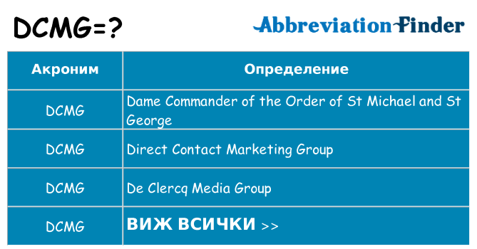 Какво прави dcmg престои