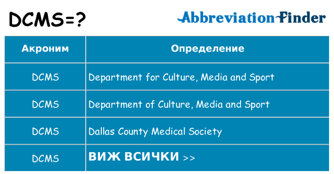 Какво прави dcms престои