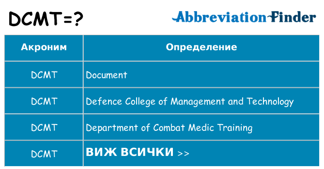 Какво прави dcmt престои