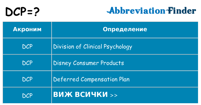 Какво прави dcp престои
