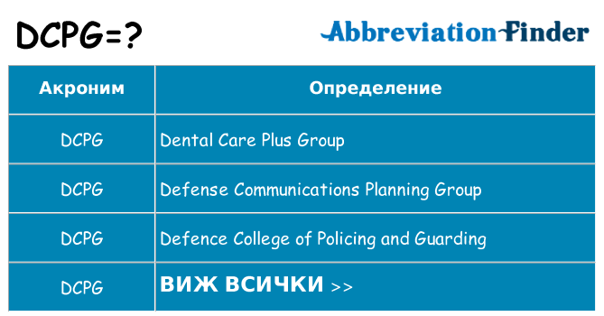 Какво прави dcpg престои