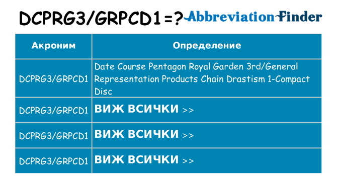 Какво прави dcprg3grpcd1 престои