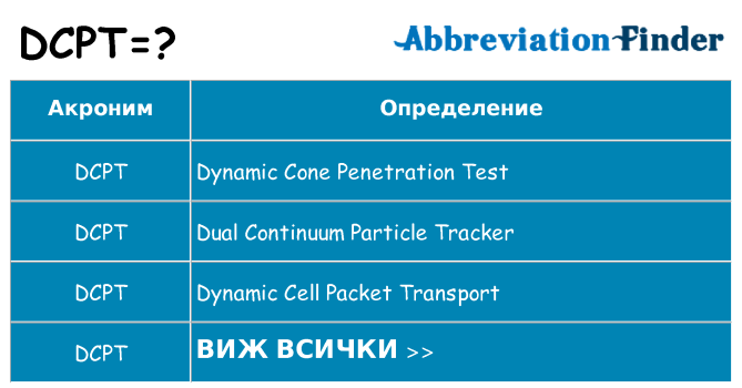 Какво прави dcpt престои
