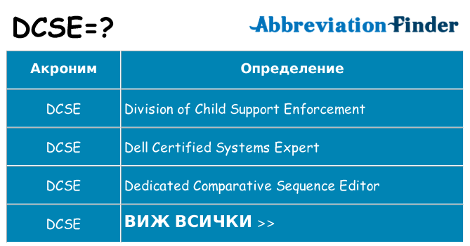 Какво прави dcse престои