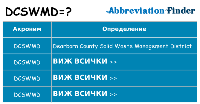 Какво прави dcswmd престои