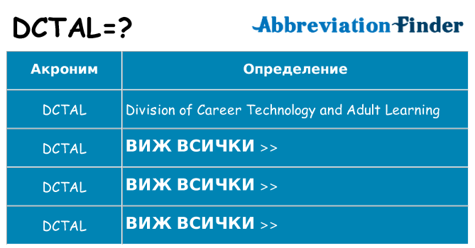 Какво прави dctal престои
